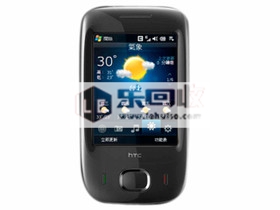 HTC Viva